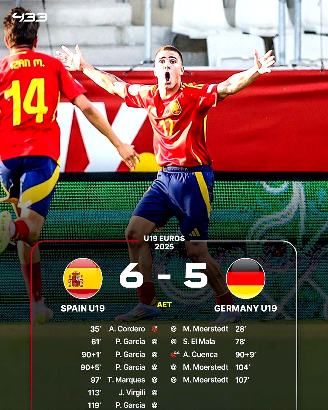 官方网站-转折点！皇家马德里止住颓势；荷甲加时末段攻防权衡；球迷炸锅；年轻球员得到机会的简单介绍-官方网站